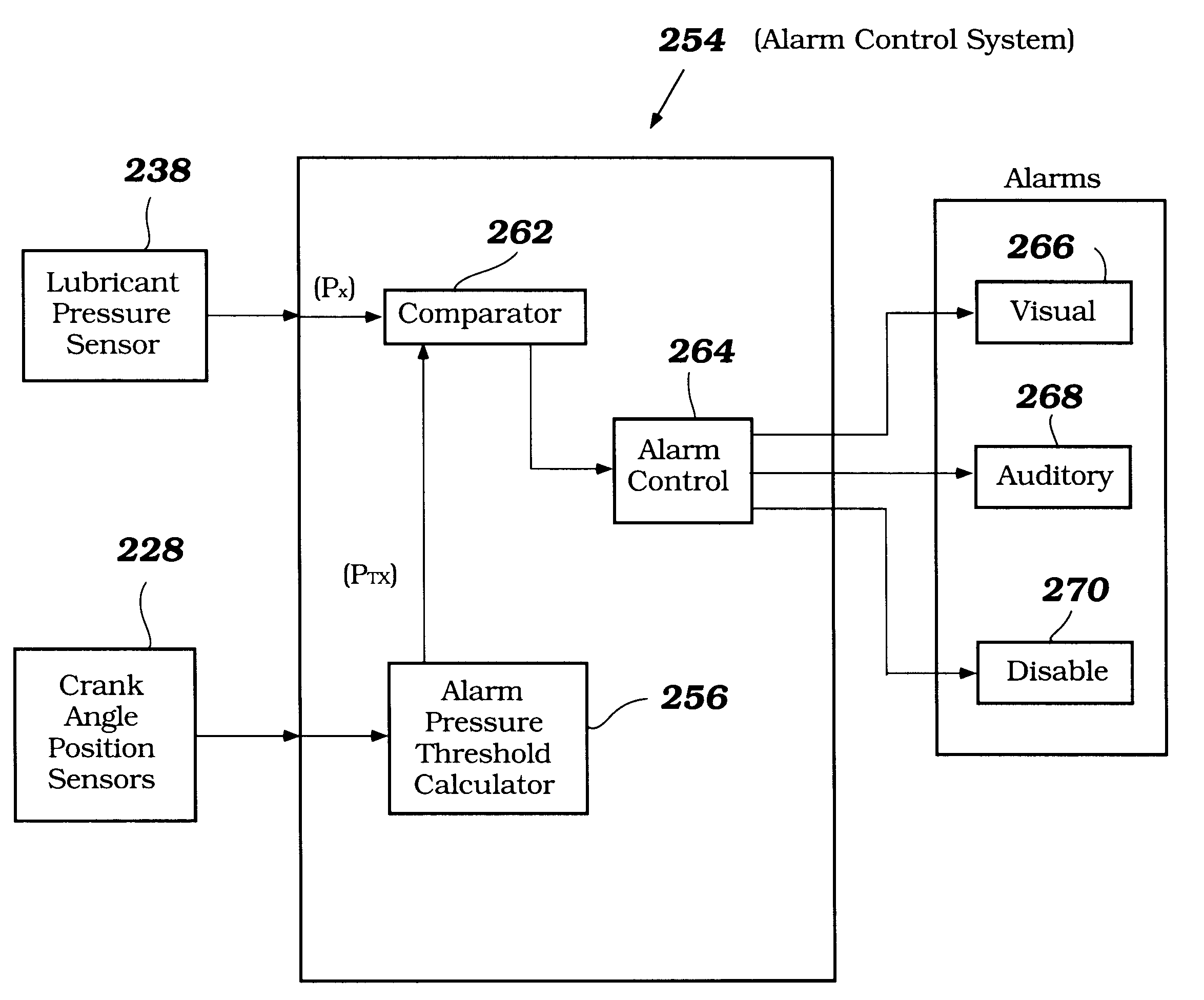 Control for watercraft engine