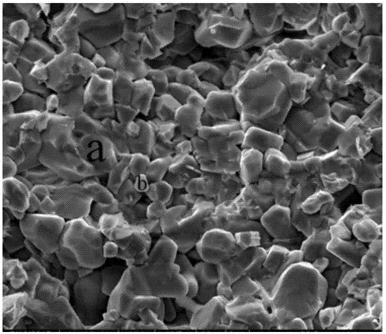 Temperature stable type magnesium antimonite lithium base medium microwave composite ceramic and its preparation method