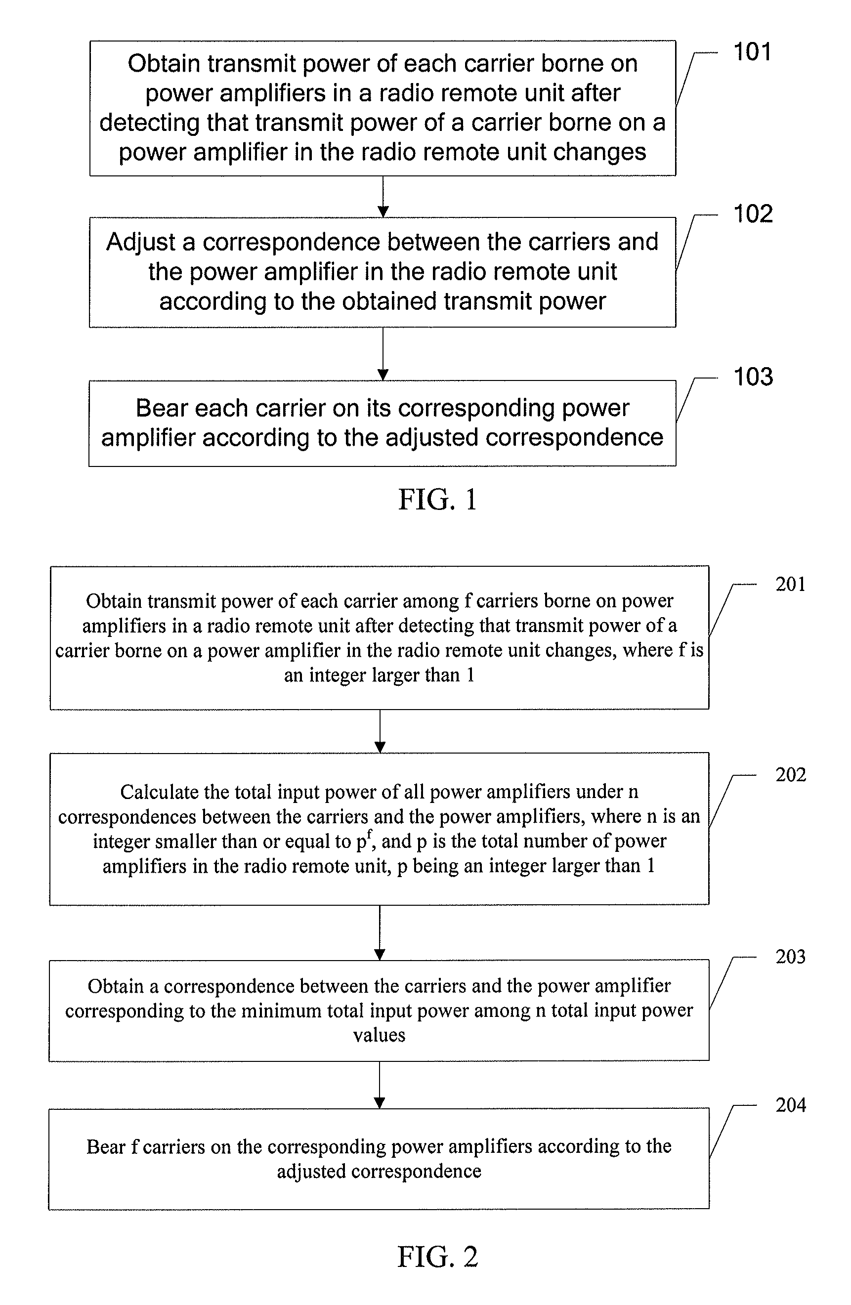 Carrier bearing method and device, and radio remote unit