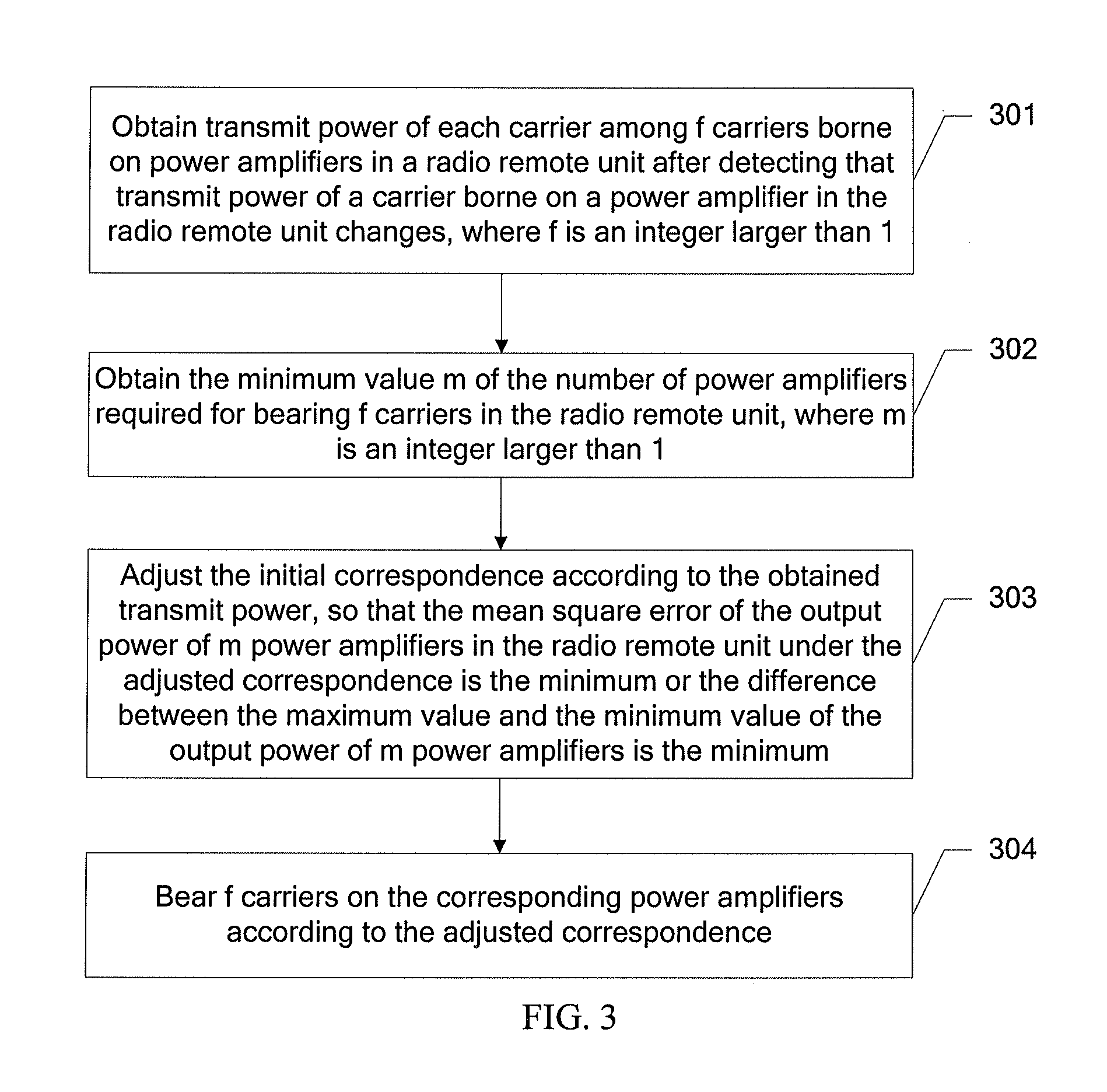 Carrier bearing method and device, and radio remote unit