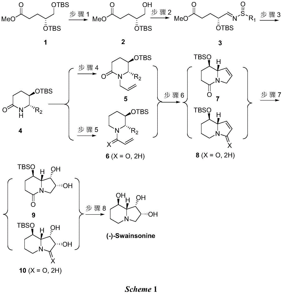 (-)-Swainsonine preparation method