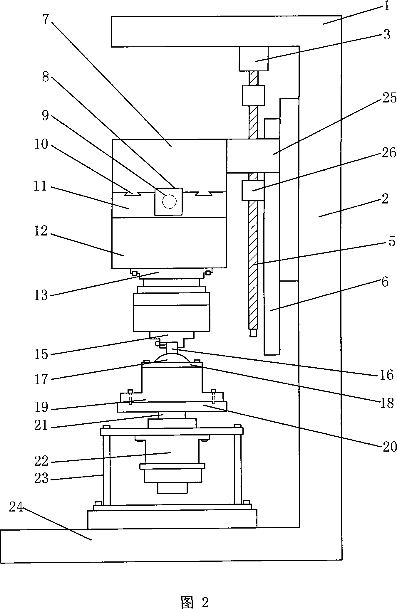 Twisting or micro-moving frictional wear test method and device thereof