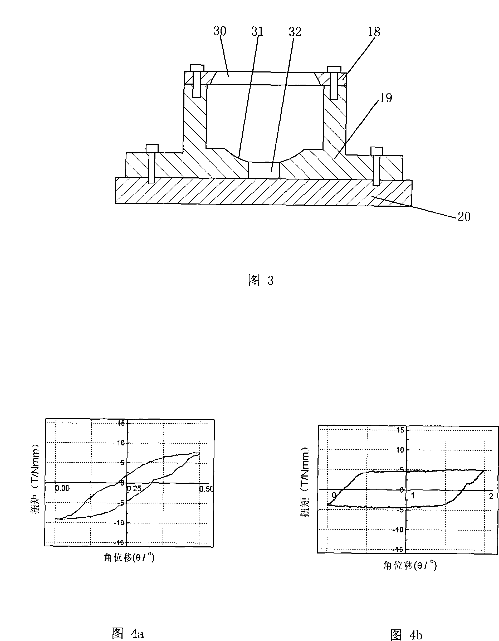 Twisting or micro-moving frictional wear test method and device thereof