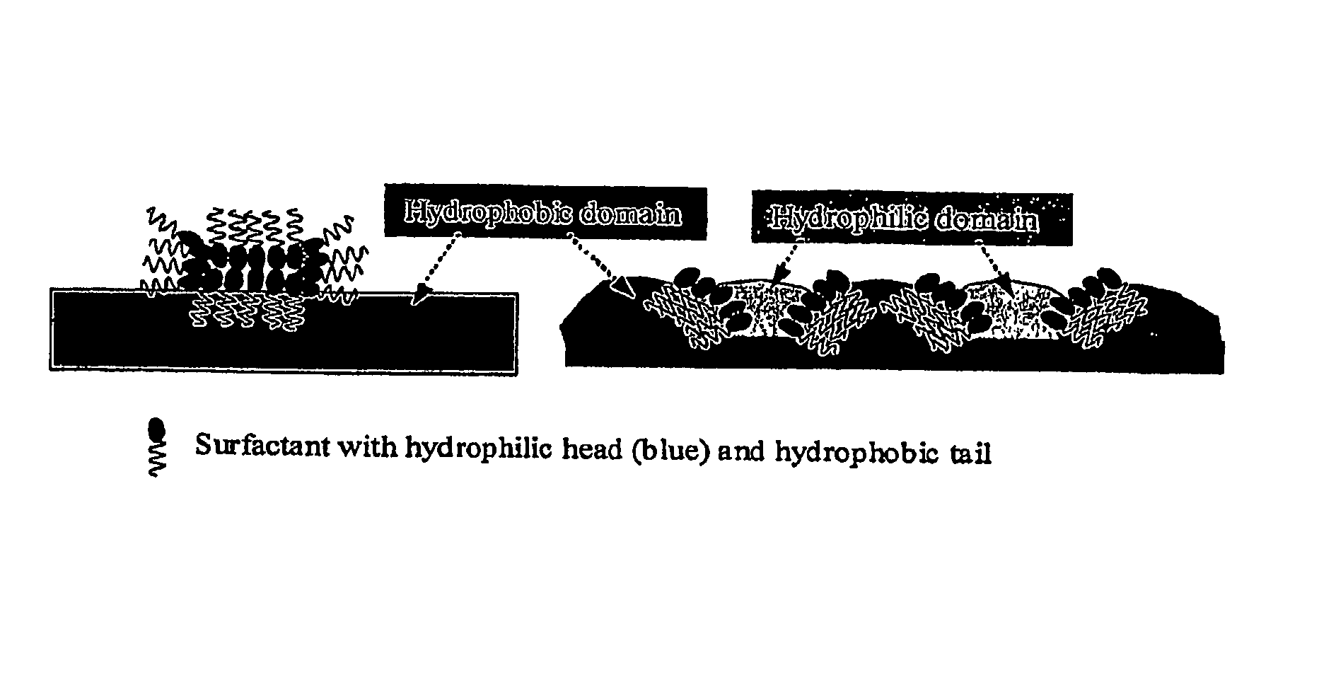 Nanoengineered composite defog coating