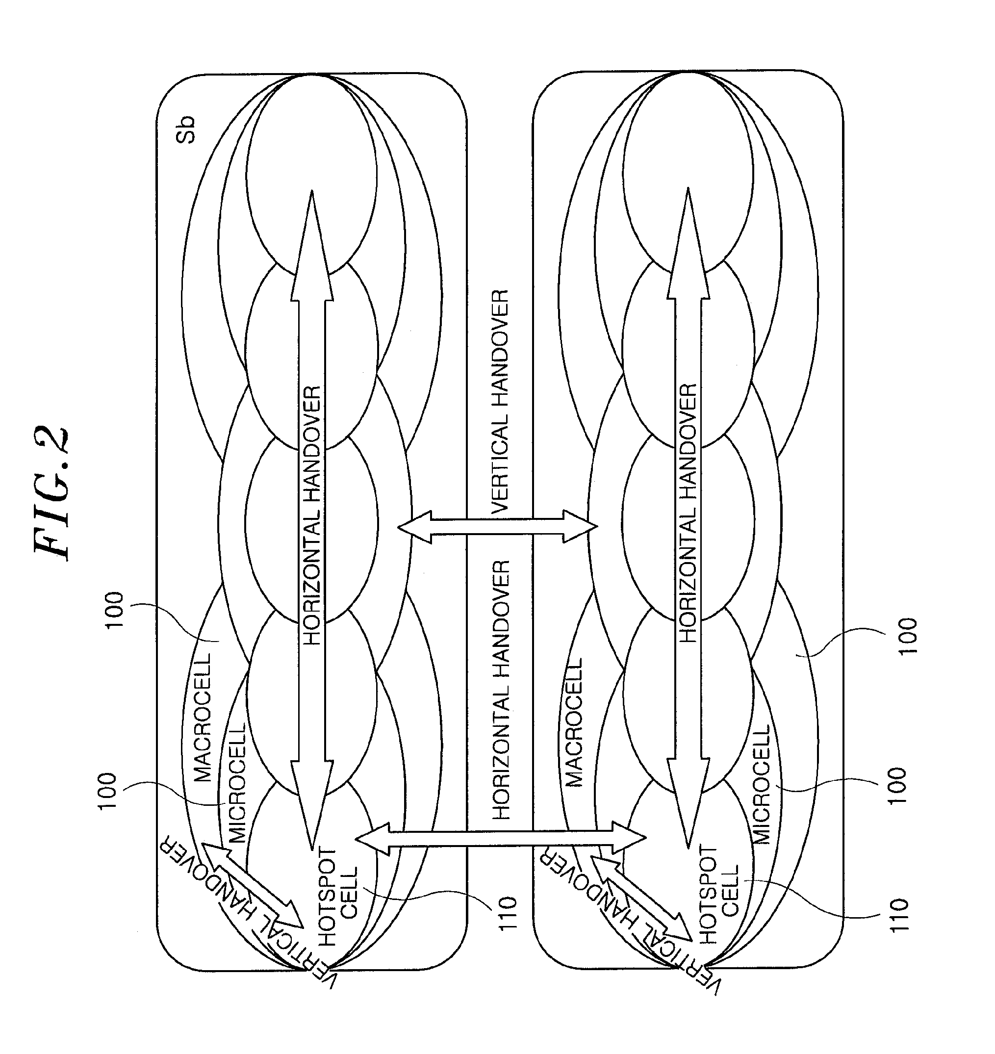 Apparatus and method for performing handover in advanced mobile communication system