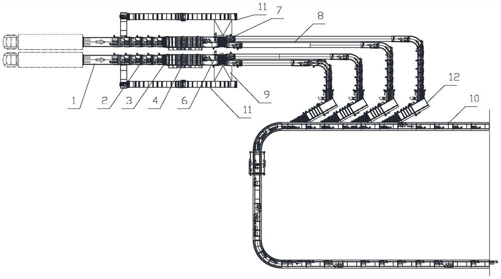 Fully automatic import and upload control method for parcels