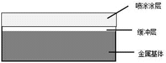 Internal-heated integrated evaporation boat with aluminum oxide porous structure buffering layer