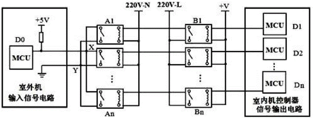 Joint-control board centralized control circuit system applied to indoor and outdoor units
