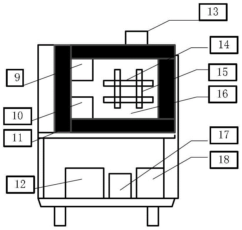 A comprehensive environmental accelerated storage test device for electronic equipment