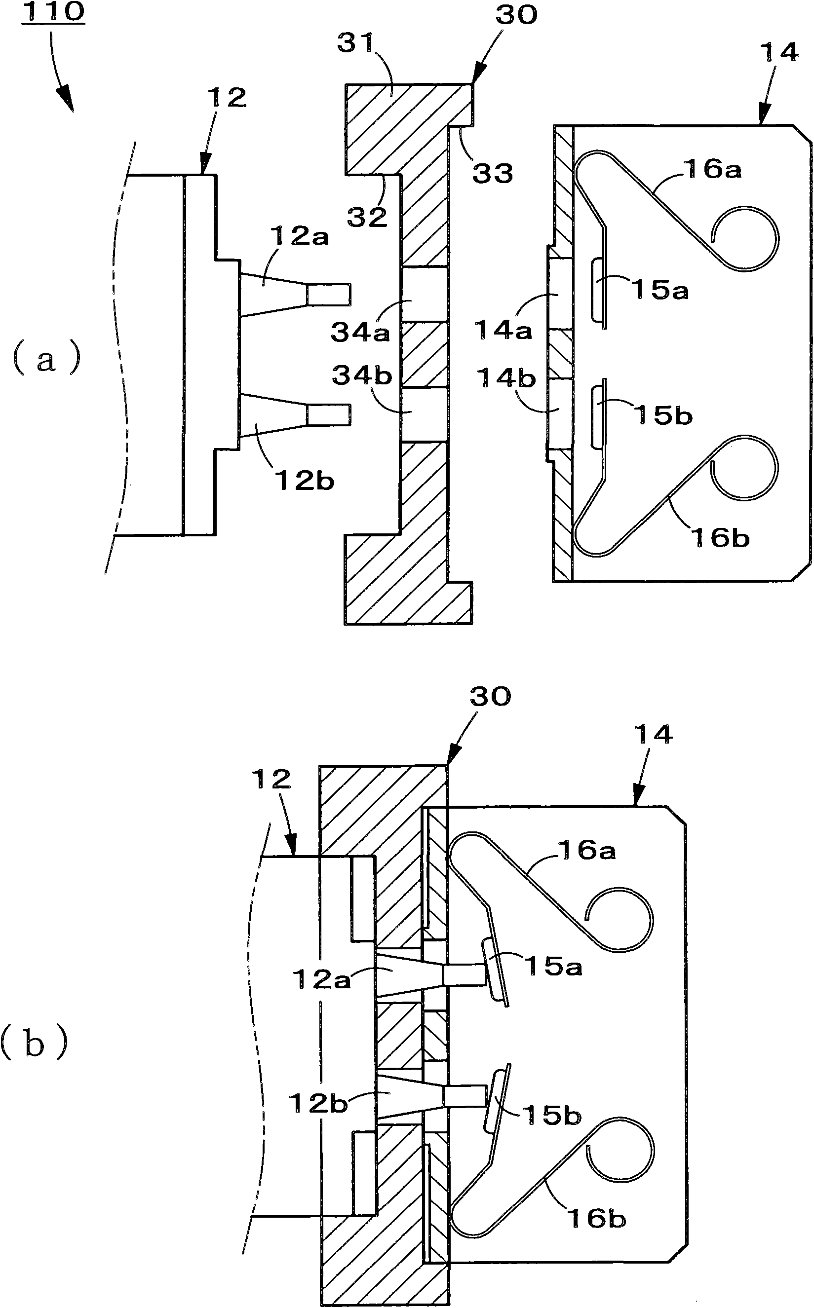 Adjustment jig of elevator door switch and adjustment method thereof