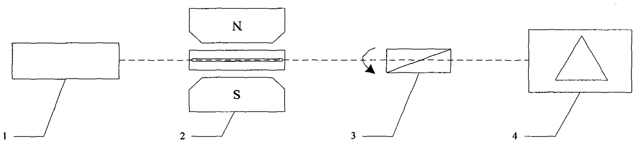 Zeeman background correction optical path and its system