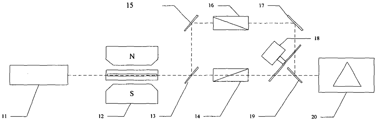 Zeeman background correction optical path and its system