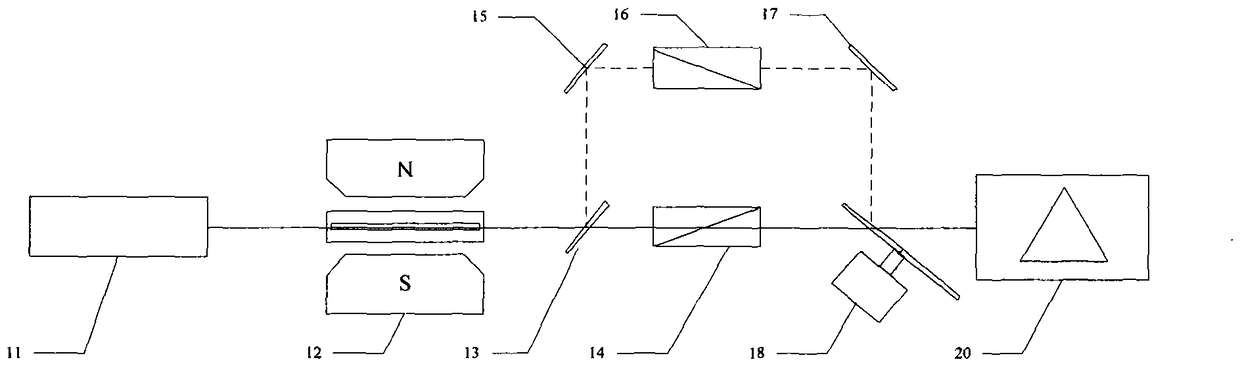 Zeeman background correction optical path and its system