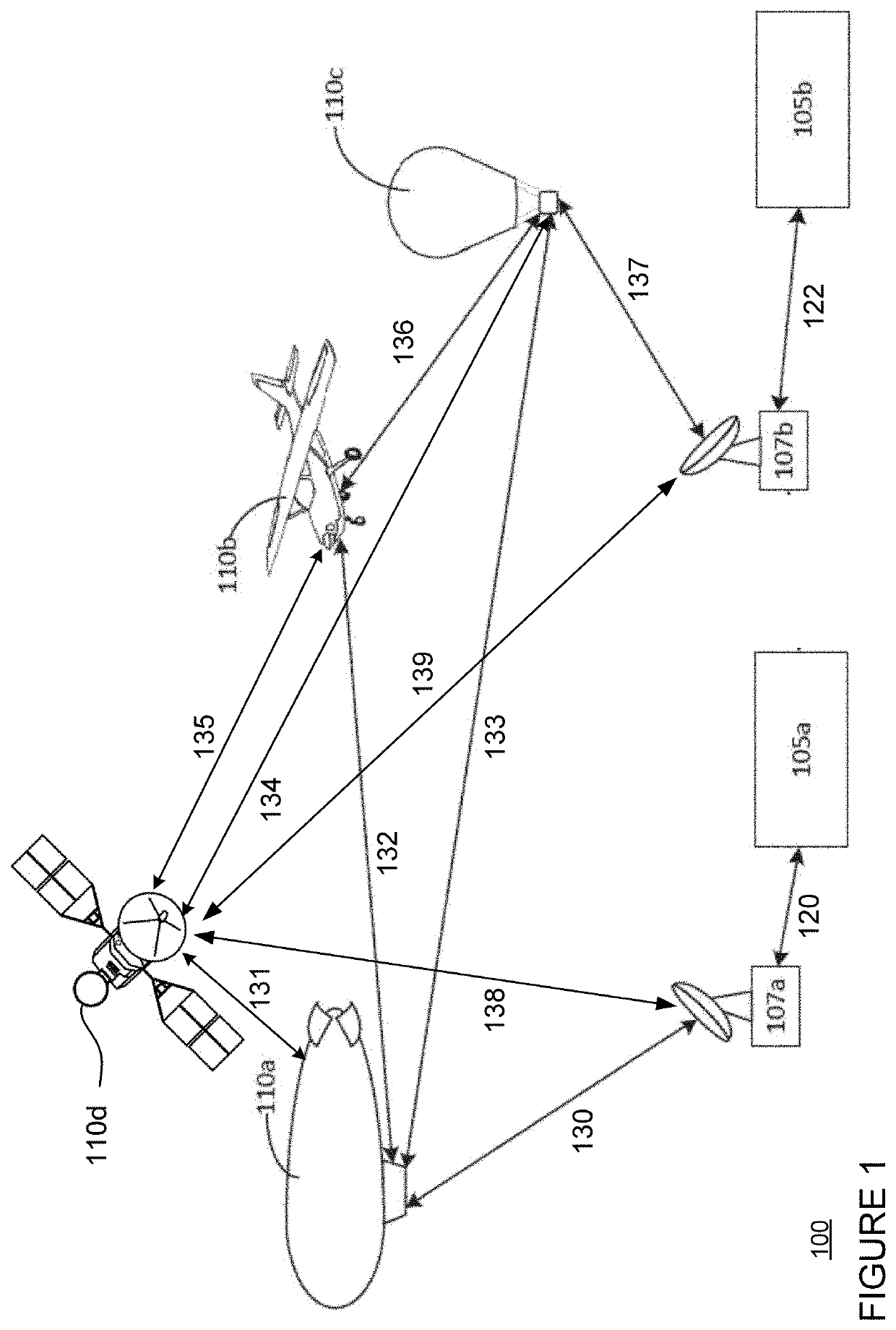 Flight termination system for aerial vehicles