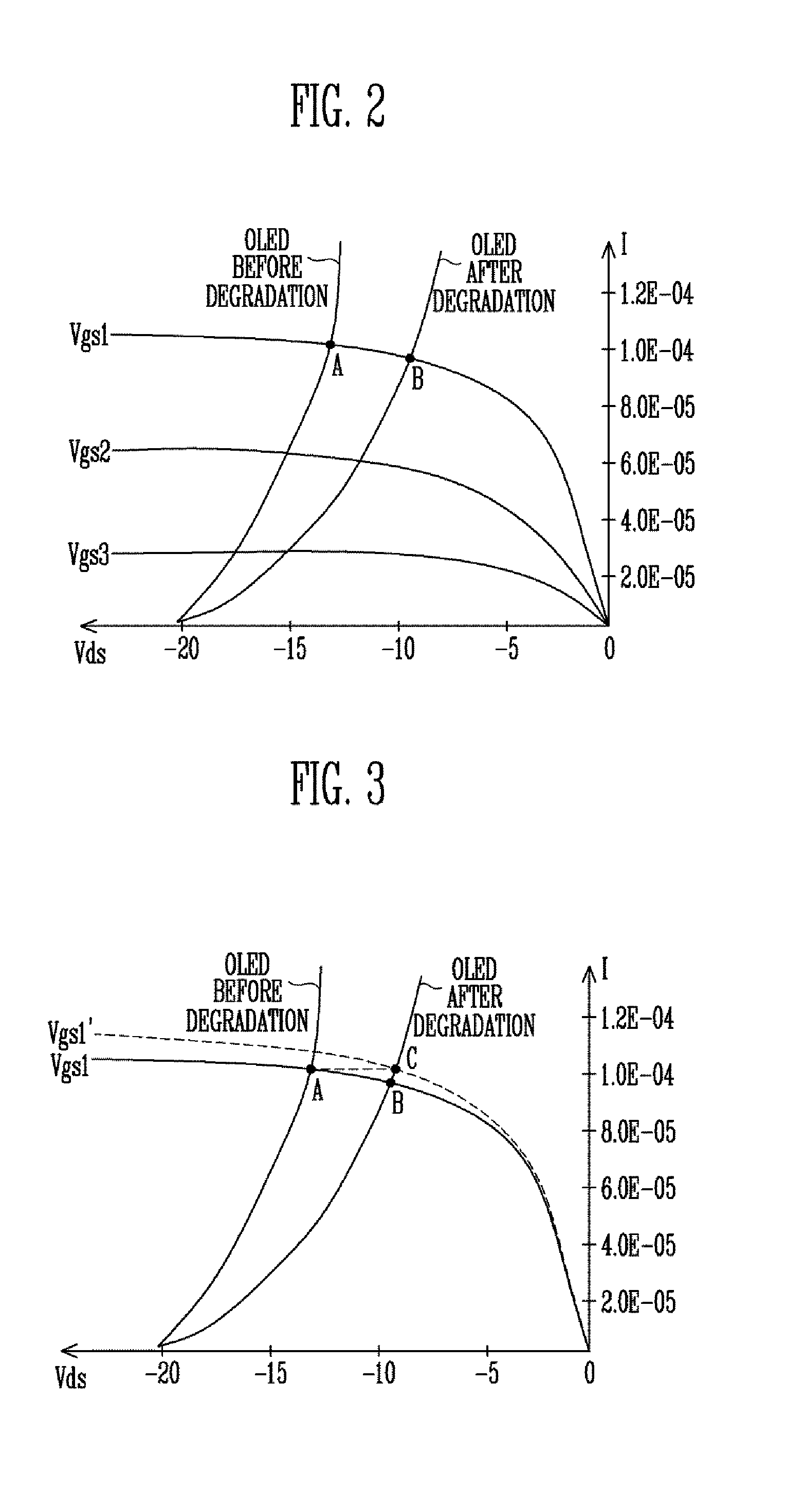 Organic light emitting display device and driving method therefor