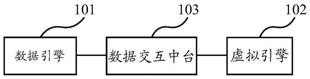 Method and system for processing leakage behavior of natural gas long-distance pipeline based on digital twinning