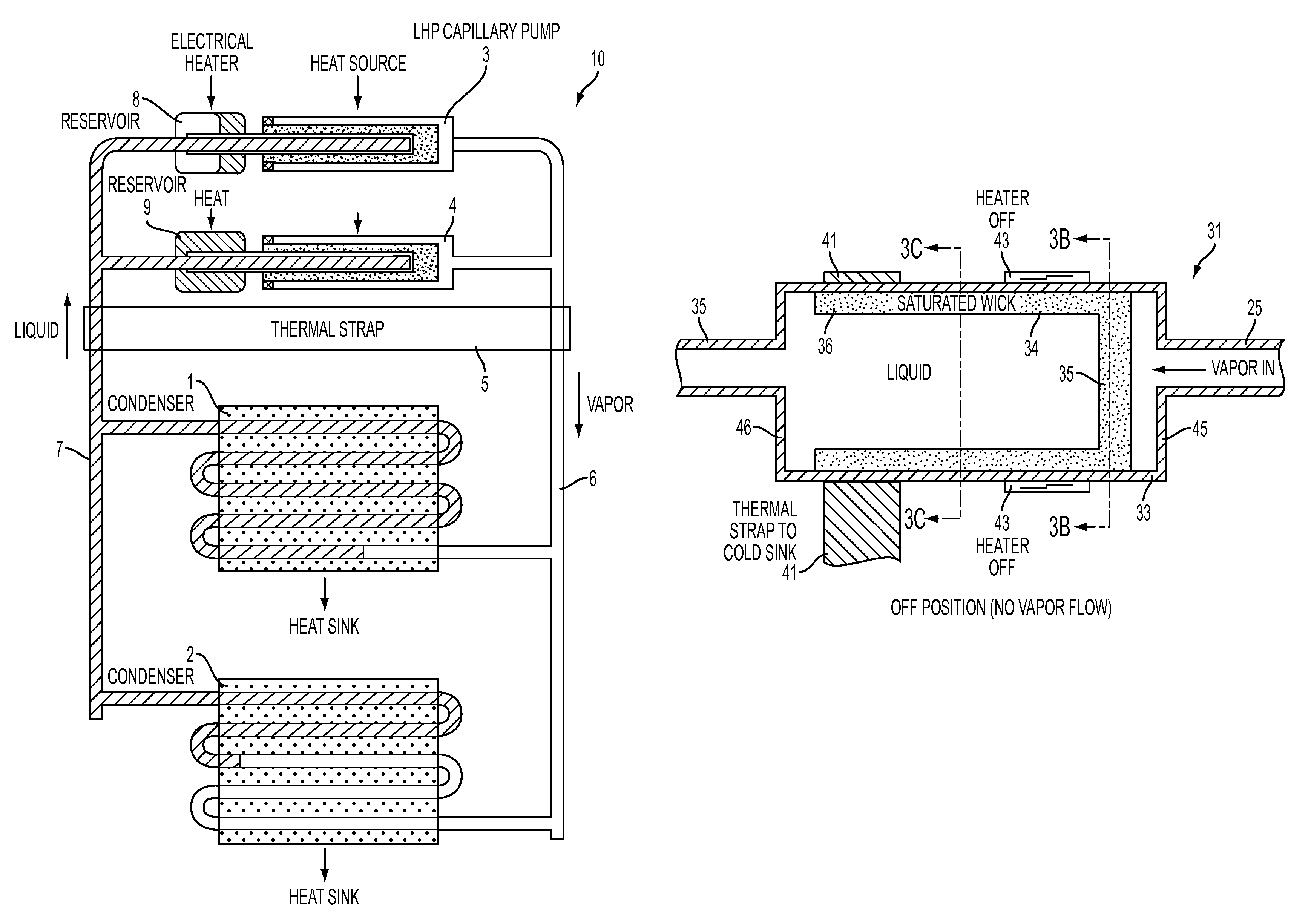 Temperature actuated capillary valve for loop heat pipe system