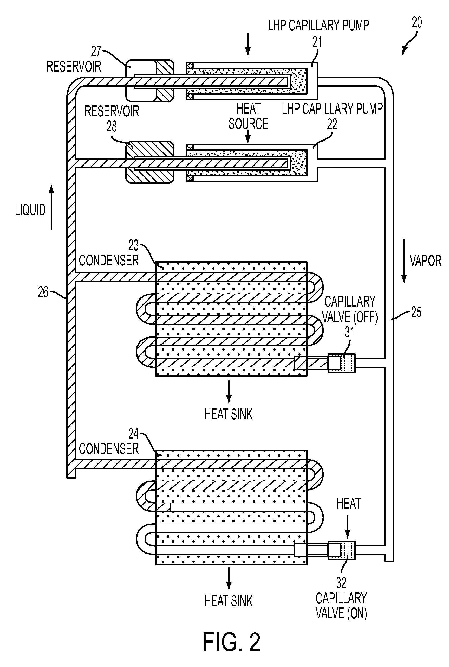 Temperature actuated capillary valve for loop heat pipe system