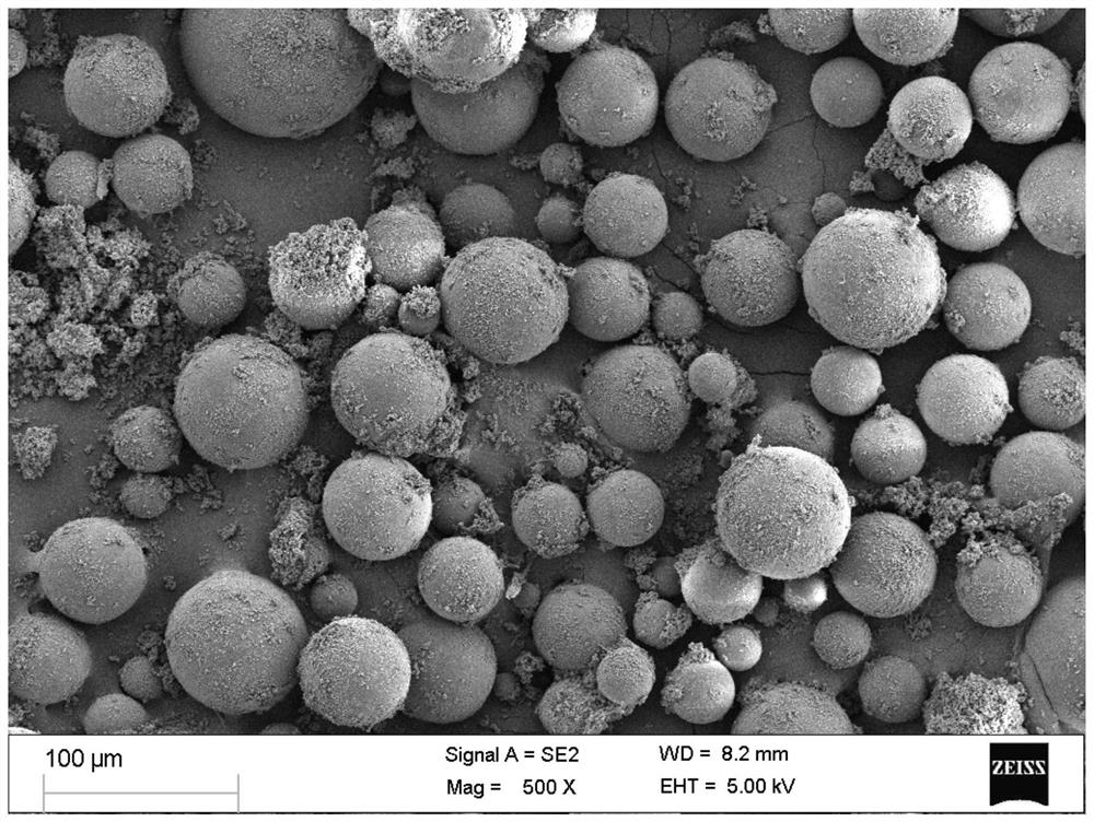 A preparation method of clenbuterol hydrochloride molecularly imprinted polymer microspheres