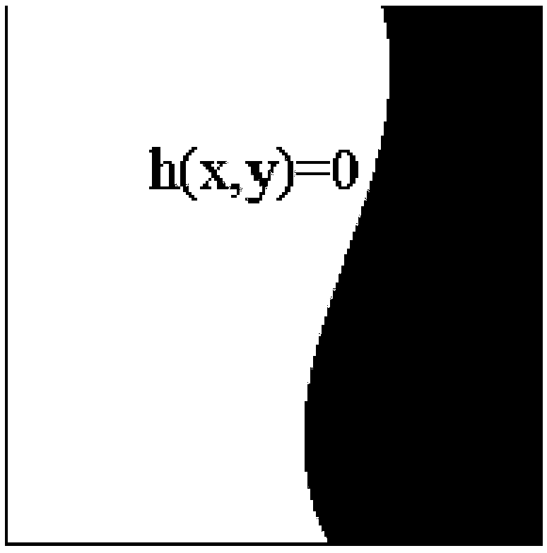 Image Approximation Method Based on Extended Smoothlets Transformation