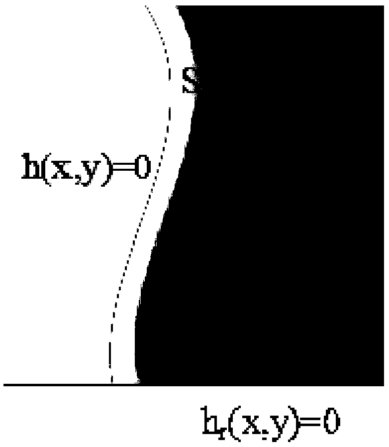 Image Approximation Method Based on Extended Smoothlets Transformation