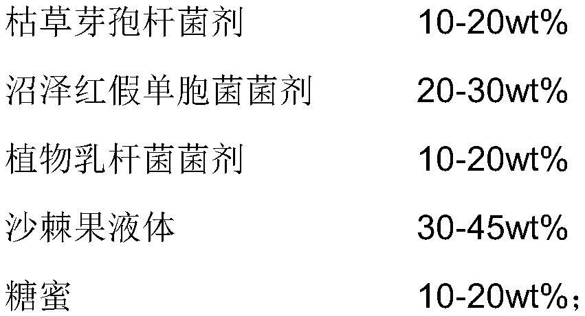 A kind of plant source small molecule oral cleaning agent and preparation method thereof