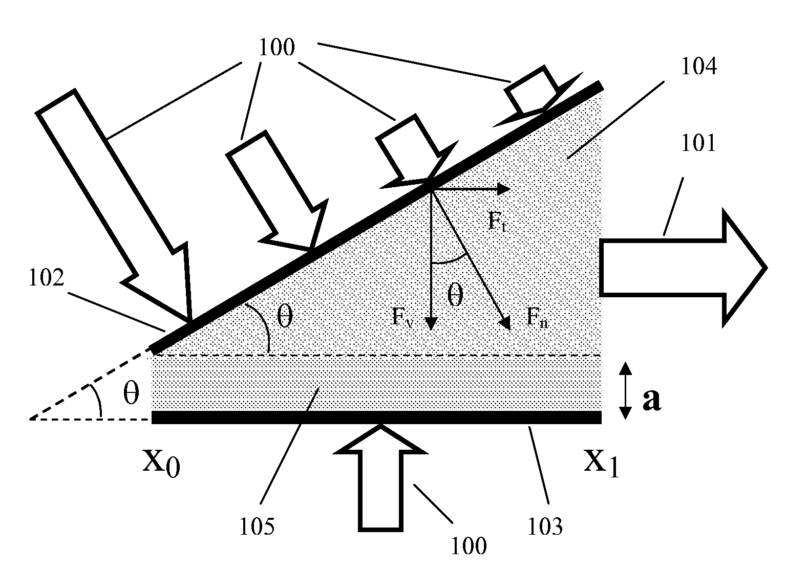 Method and Device to Generate a Transverse Casimir Force for Propulsion, Guidance and Maneuvering of a Space Vehicle