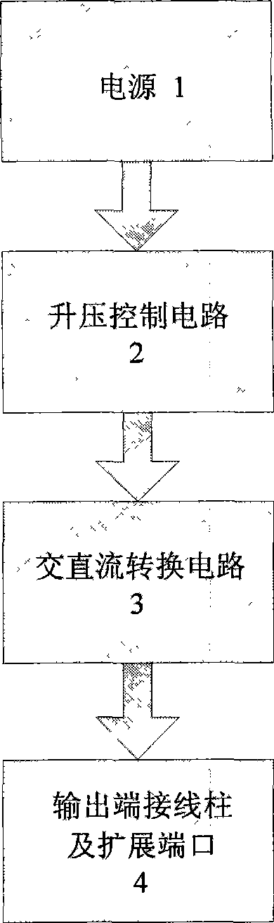 High-tension electrical experimental box