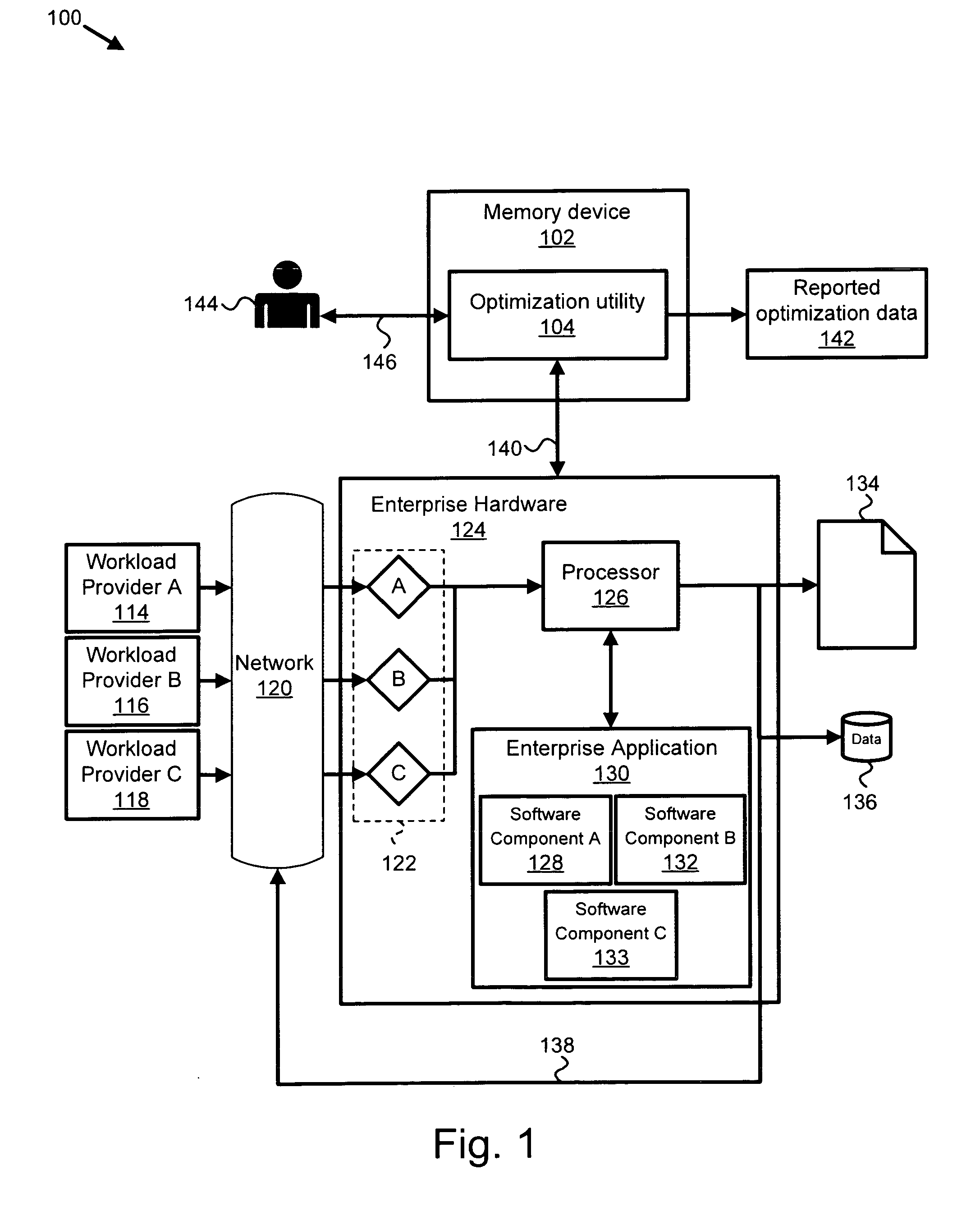 Apparatus, system, and method for modeling, projecting, and optimizing an enterprise application system