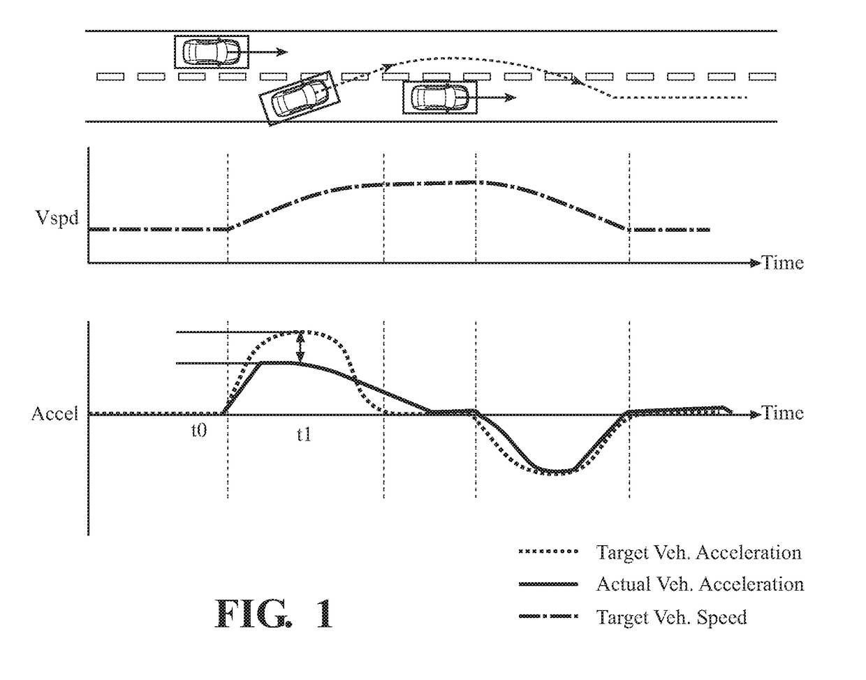 Predictive powertrain limits strategy for autonomous/automated driving vehicle