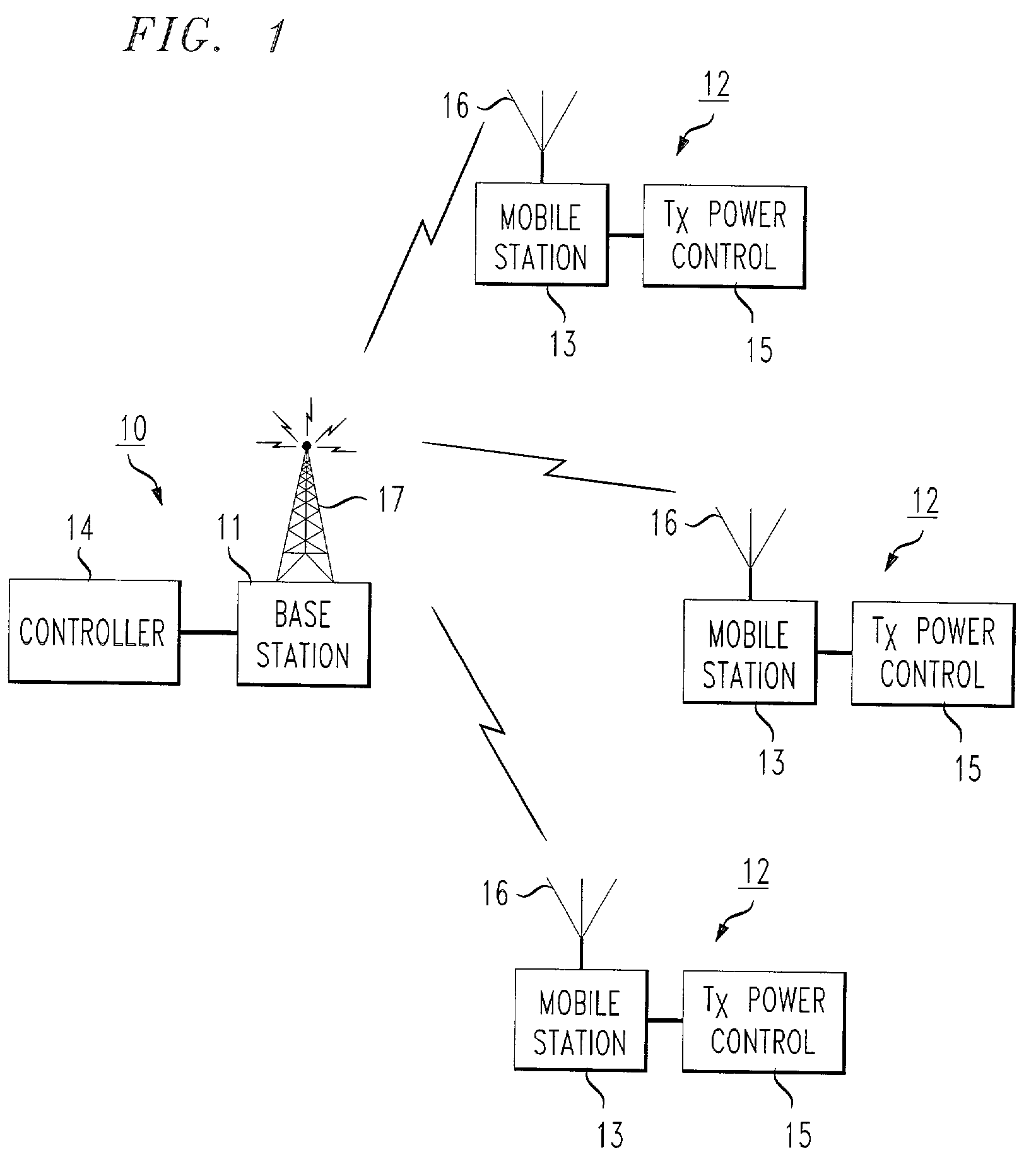 Transmit power control for an OFDM-based wireless communication system