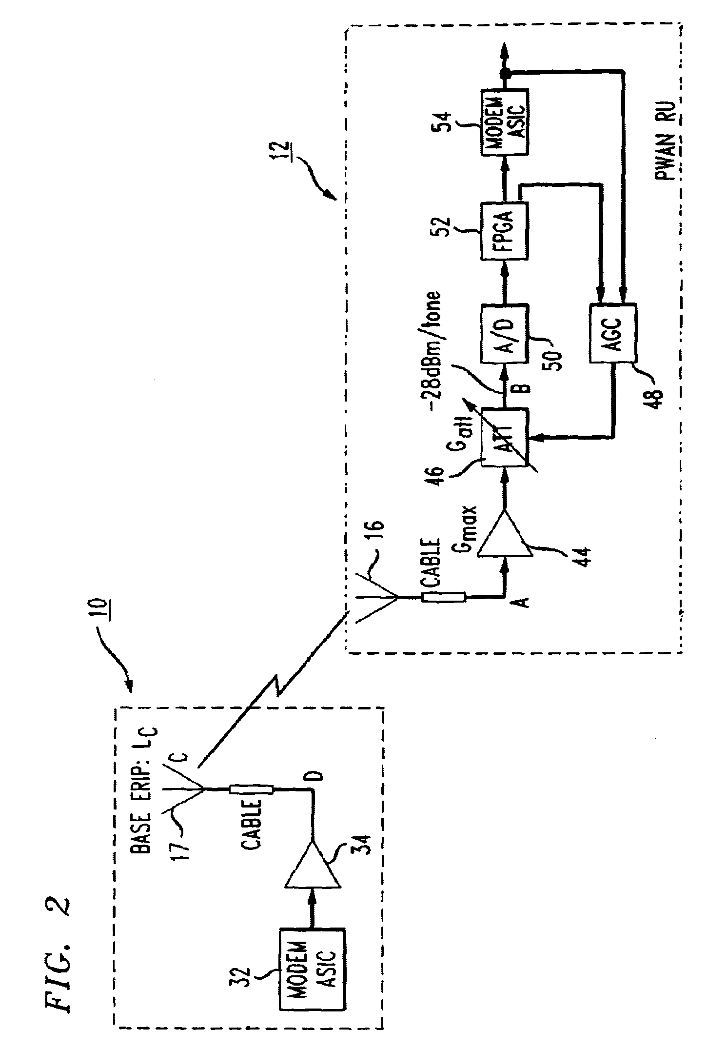 Transmit power control for an OFDM-based wireless communication system