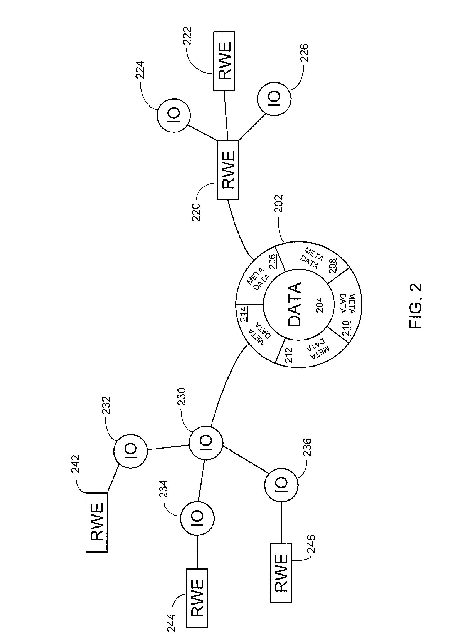System and method for presentation of media related to a context