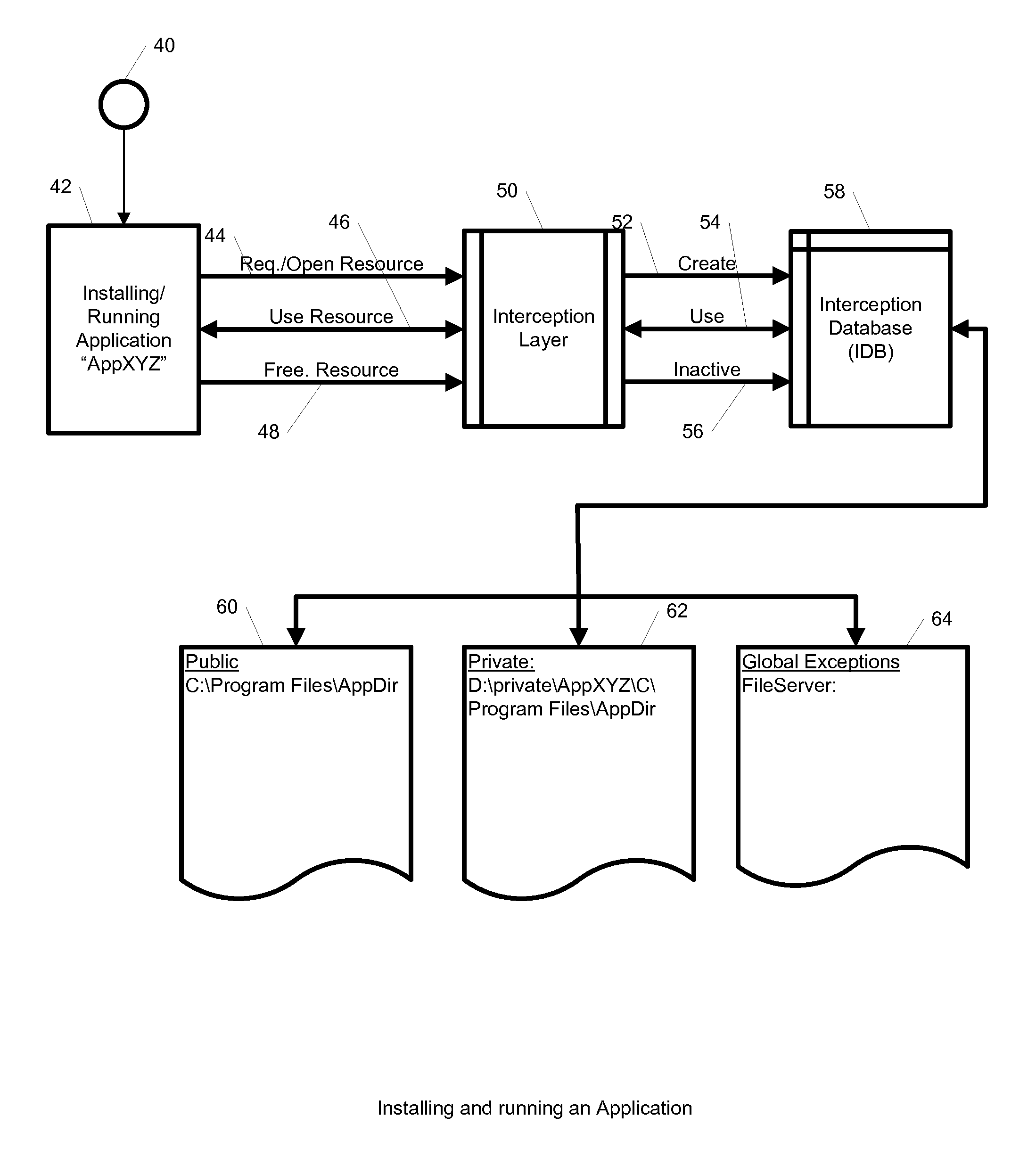 System and method for maintaining mappings between application resources inside and outside isolated environments