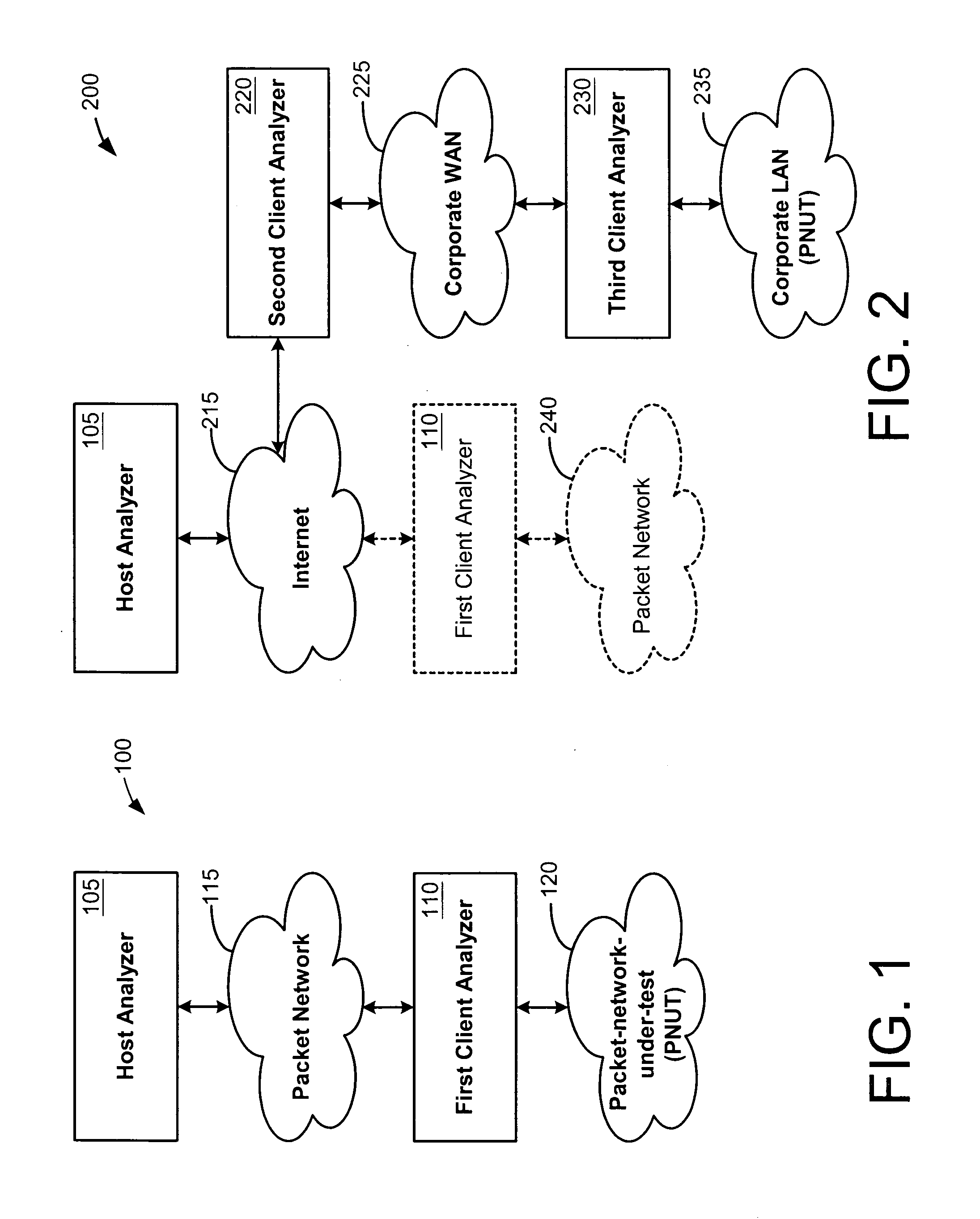 Systems and methods for characterizing packet-switching networks