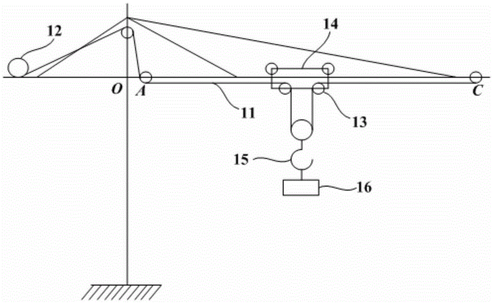 Height control method, device and system for hoisting hook of tower crane and tower crane