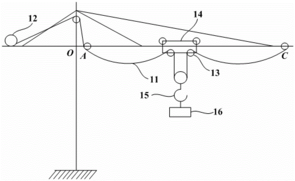 Height control method, device and system for hoisting hook of tower crane and tower crane