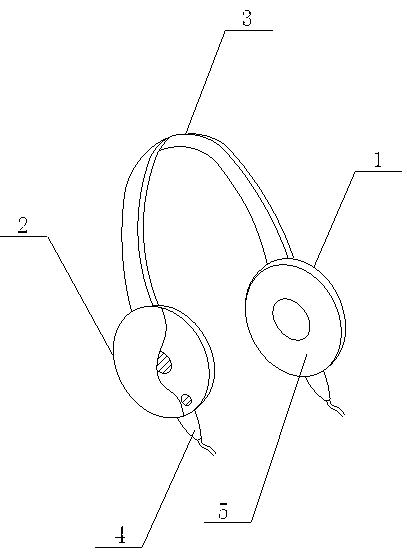 Multi-armature-unit headset