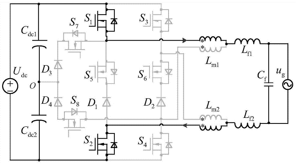 A five-level double-buck grid-connected inverter