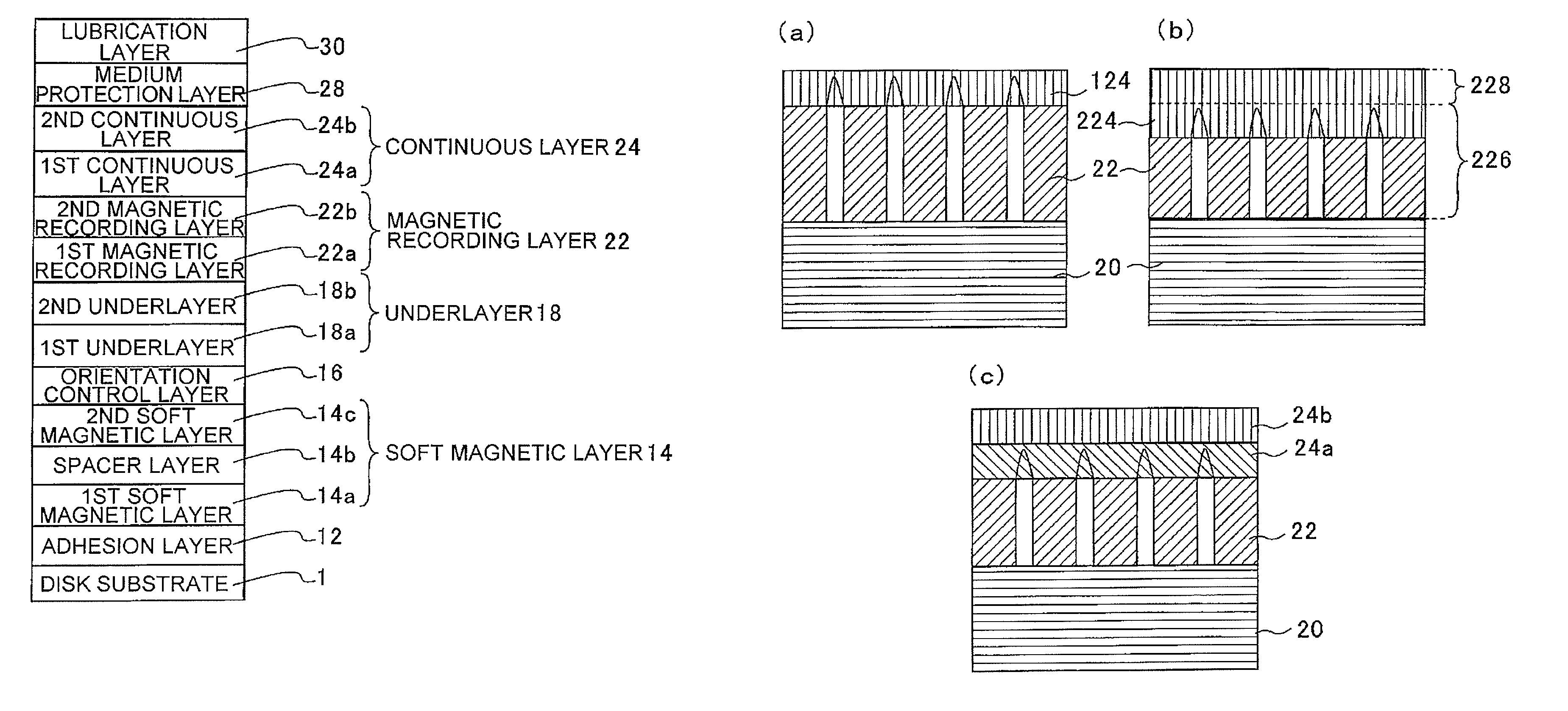 Perpendicular magnetic recording medium