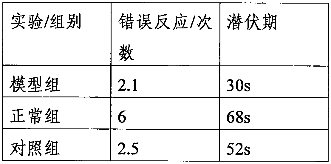 Manufacturing method of pine nut biscuit