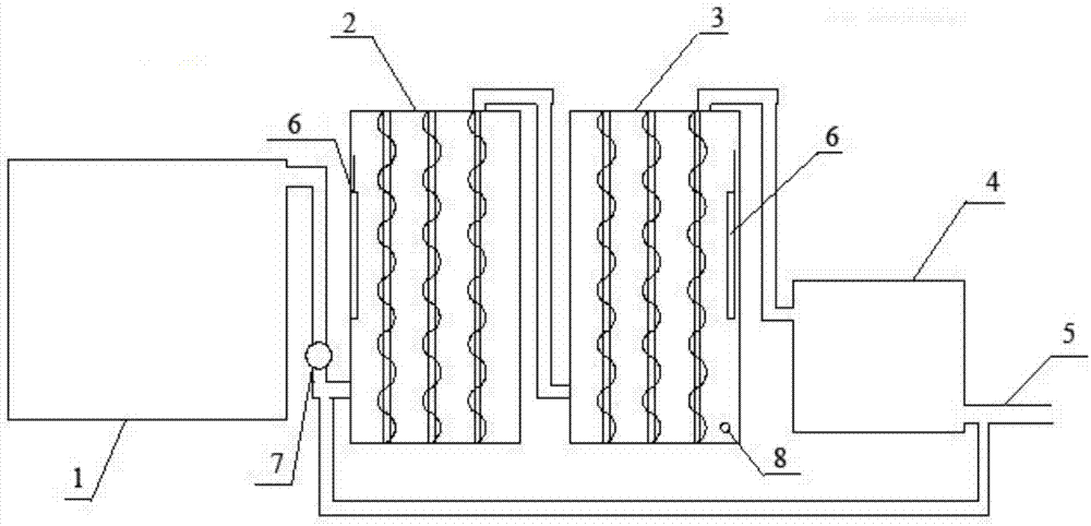 Method and device for synchronously removing various heavy metals in agricultural non-point source sewage