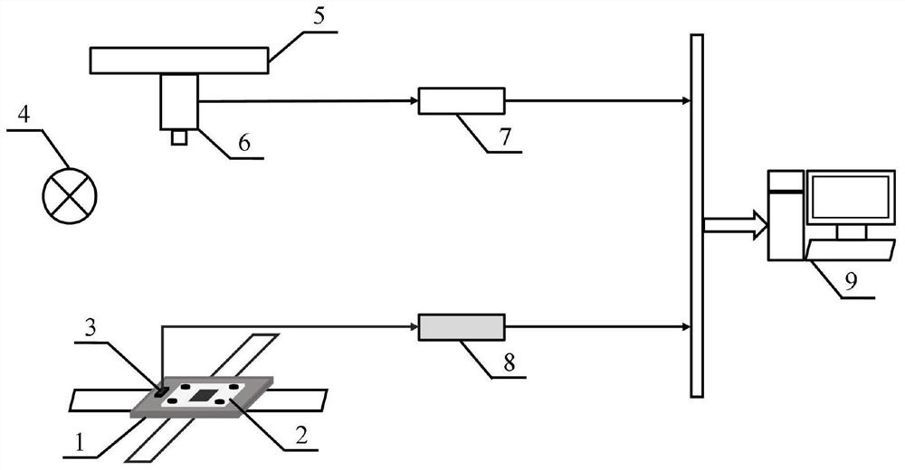 A low-frequency multi-axis accelerometer sensitivity calibration method based on monocular vision