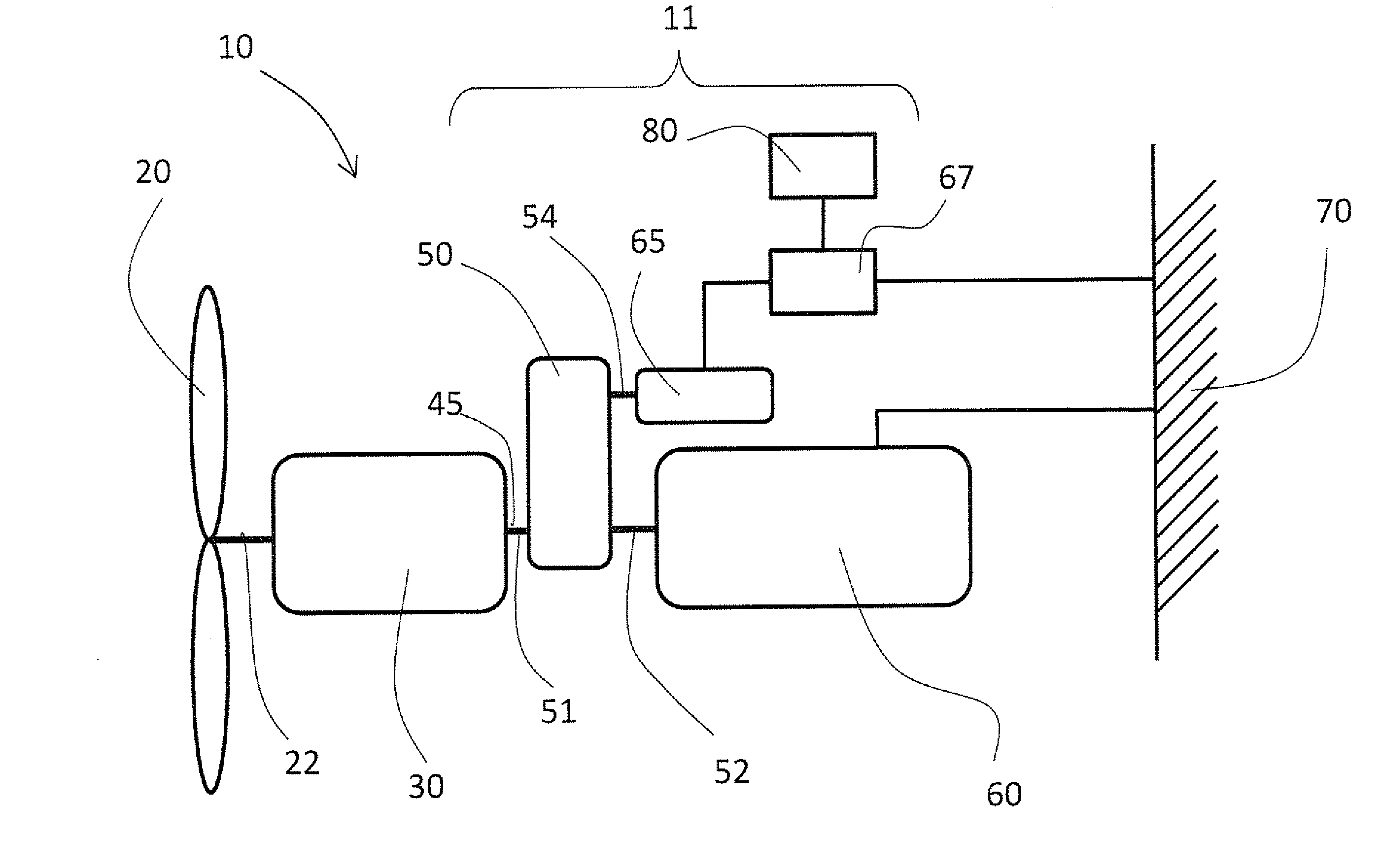 Wind Turbine With Variable Speed Auxiliary Generator and Load Sharing Algorithm