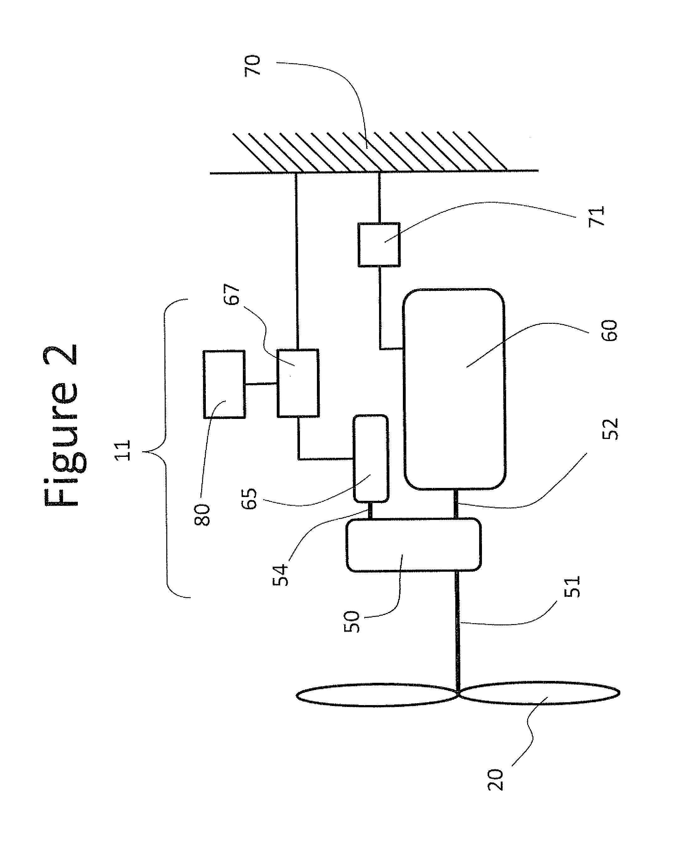 Wind Turbine With Variable Speed Auxiliary Generator and Load Sharing Algorithm