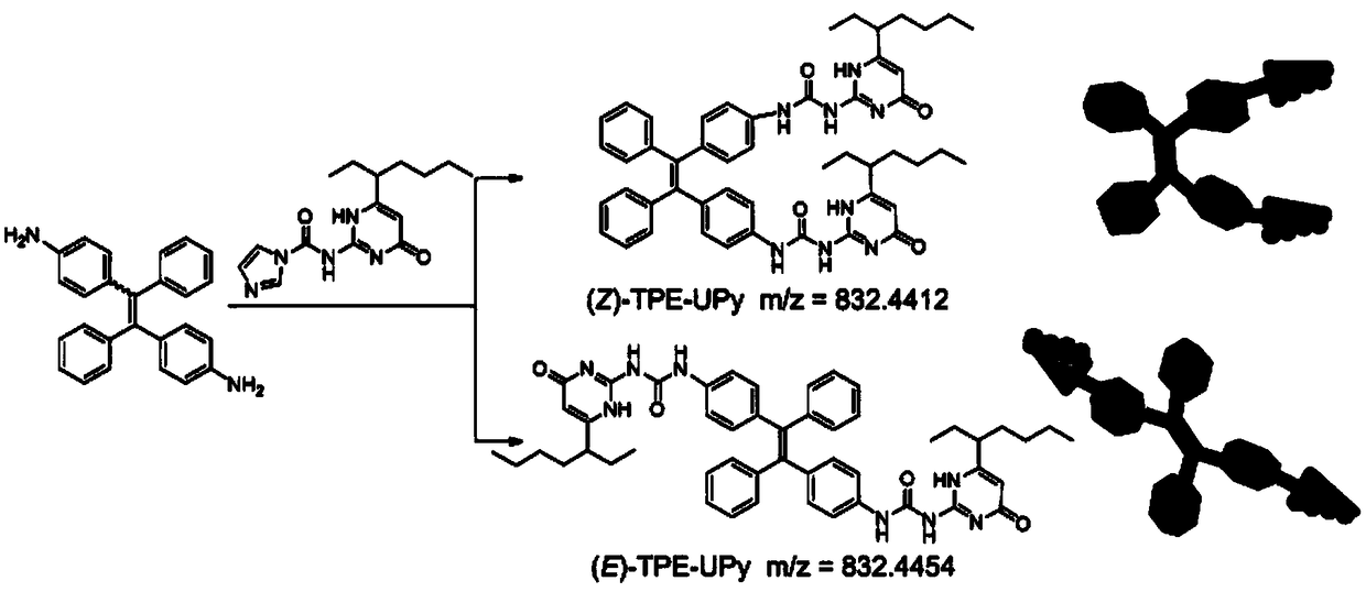 Tetraphenyl ethylene isomer having aggregation-induced emission and supramolecular polymerization properties and preparation method and application thereof