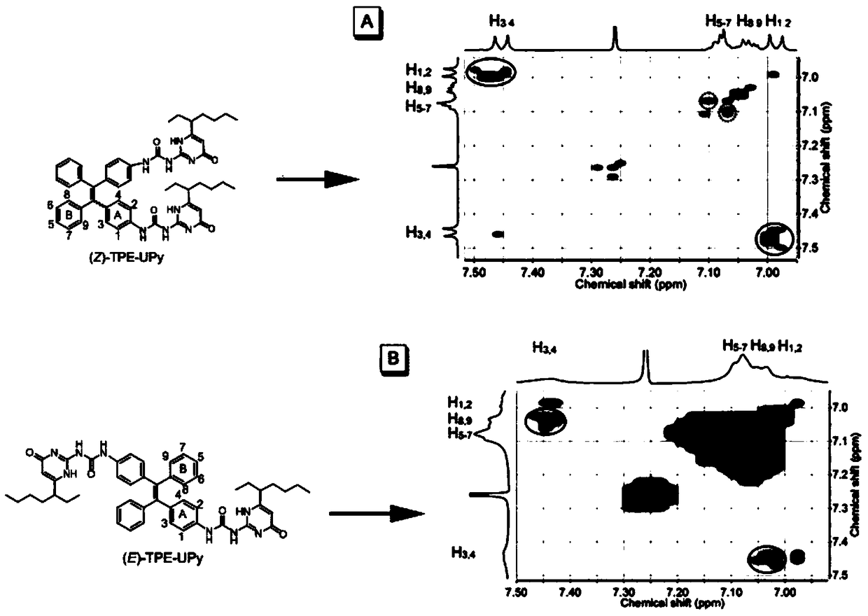 Tetraphenyl ethylene isomer having aggregation-induced emission and supramolecular polymerization properties and preparation method and application thereof