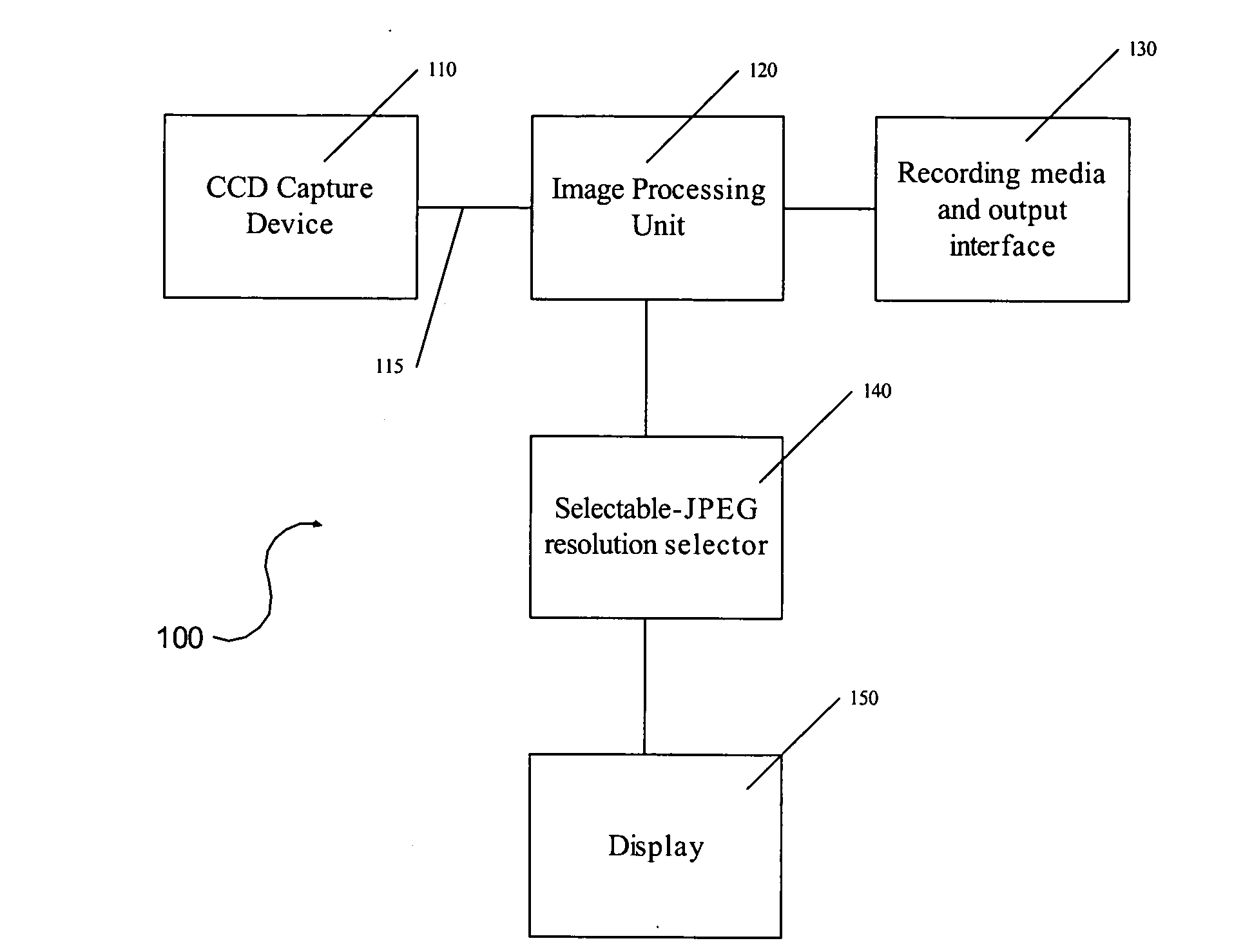 Resolution selector for image capturing system