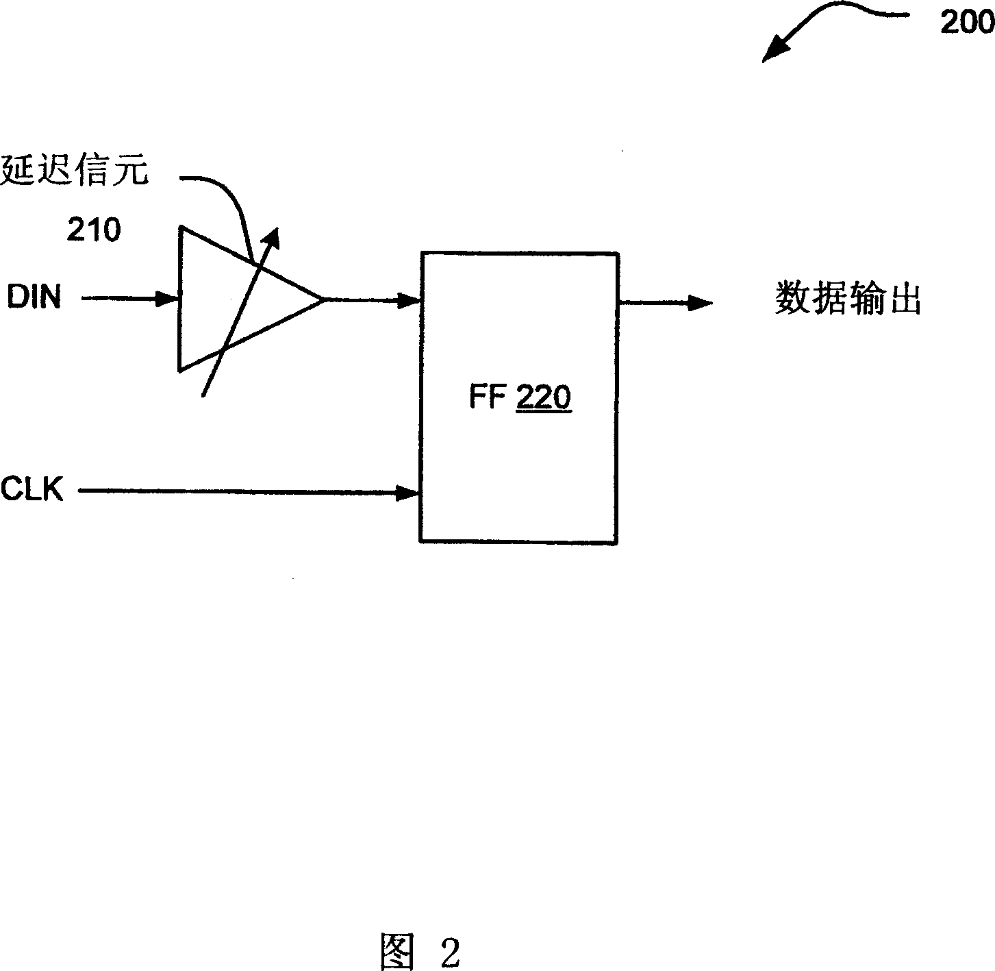 Current-controlled cmos delay cell with variable bandwidth