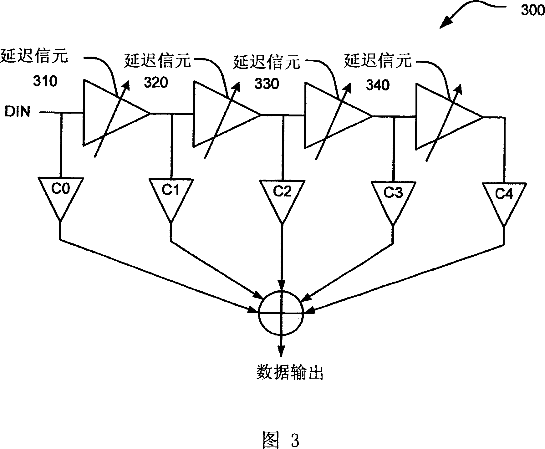 Current-controlled cmos delay cell with variable bandwidth